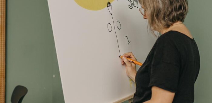 Intervention en facilitation graphique pour les Fonds de Solidarité Oui Care – EVENEMENT