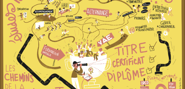 PUZZLE DES 30 ANS DE L’IFRIA QUIMPER