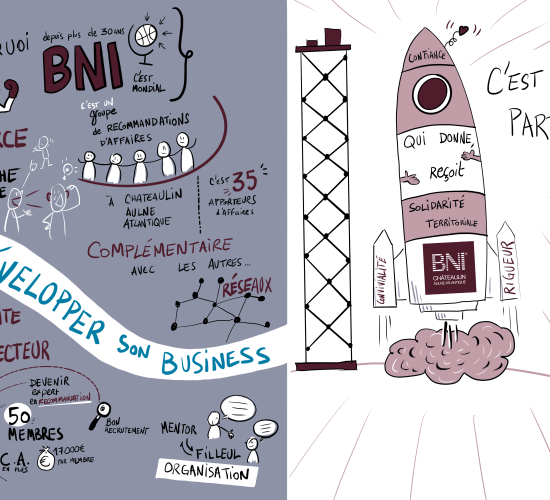 live sketching cérémonie de lancement BNI