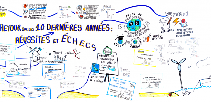 facilitation graphique à 3 mains pour les rencontres régionales de la mer et du littoral