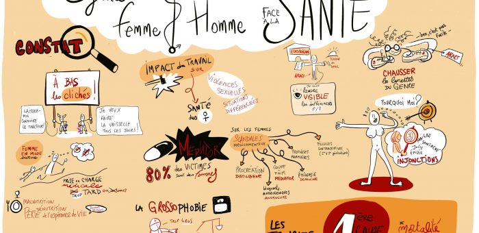 live sketching Egalité Femme/Homme face à la santé avec Ell’à Brest – CONSTAT