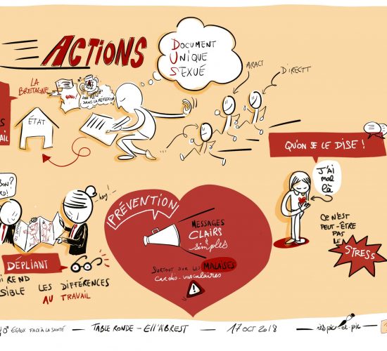 live sketching Egalité Femme/Homme face à la santé avec Ell’à Brest – actions