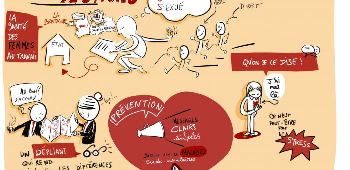 live sketching Egalité Femme/Homme face à la santé avec Ell’à Brest – actions